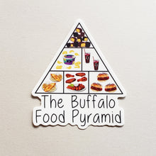 Load image into Gallery viewer, Buffalo Food Pyramid Sticker or Magnet