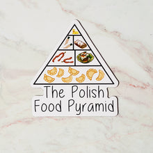 Load image into Gallery viewer, Polish Food Pyramid Sticker or Magnet