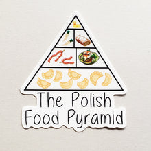 Load image into Gallery viewer, Polish Food Pyramid Sticker or Magnet