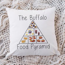 Load image into Gallery viewer, Buffalo Food Pyramid Pillow