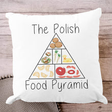 Load image into Gallery viewer, Polish Food Pyramid Pillow