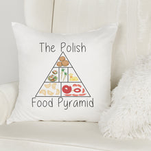 Load image into Gallery viewer, Polish Food Pyramid Pillow