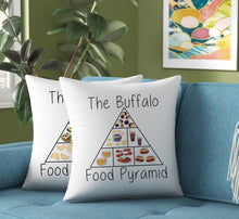 Load image into Gallery viewer, Buffalo Food Pyramid Pillow
