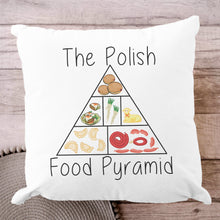 Load image into Gallery viewer, Polish Food Pyramid Pillow
